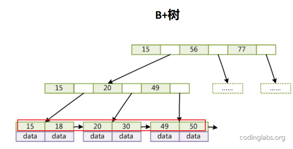image-20230630163017013