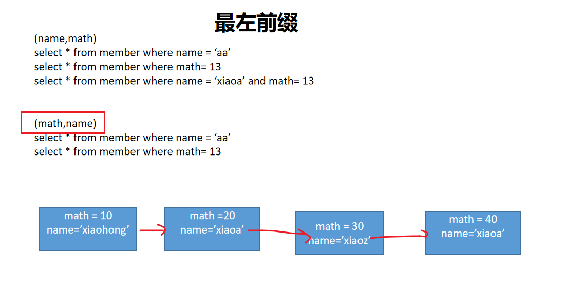 image-20230630173545550