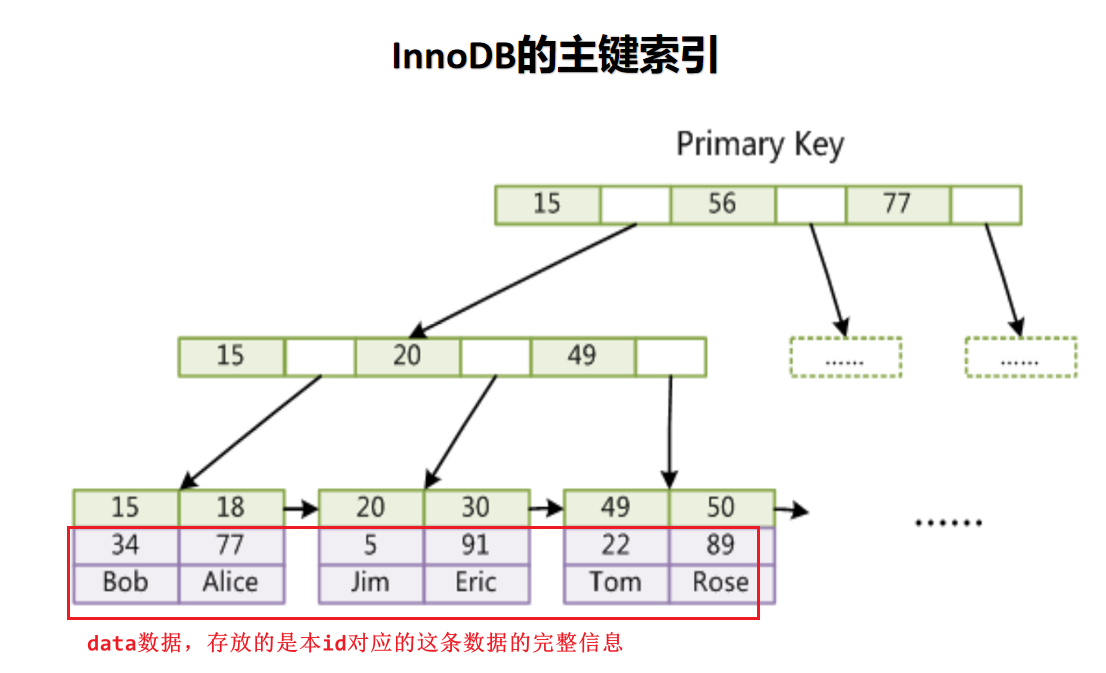 image-20230703101618738