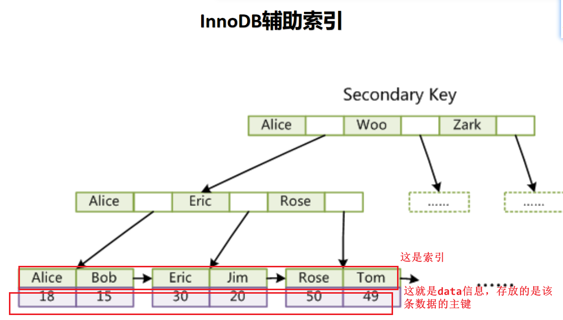 image-20230703102128436